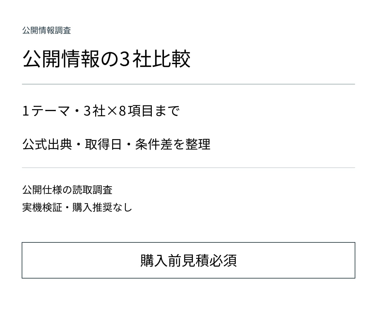 公式情報を調べて3社の比較表を作ります 出典と確認日つき。料金・機能の条件差まで整理 イメージ1
