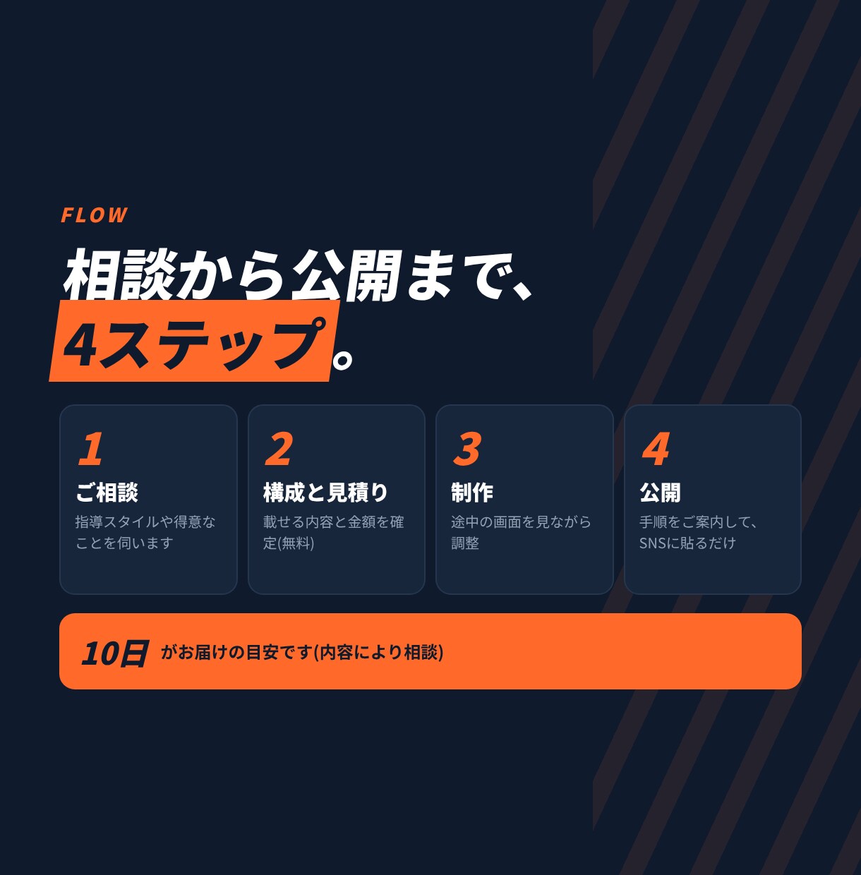パーソナルトレーナーのプロフィールサイトを作ります SNSのリンク先に置ける、1ページの自己紹介サイト イメージ4