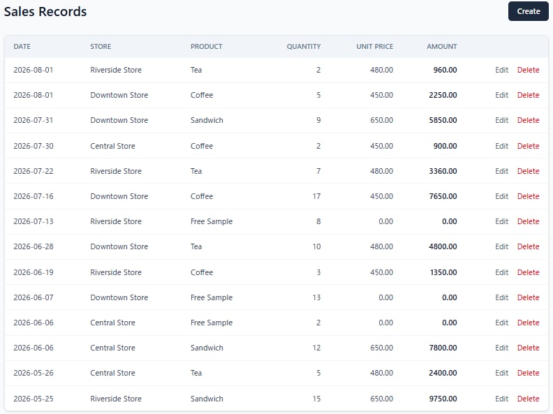 Laravel・Pythonの不具合を修正します 原因調査から修正・テストまで文章で丁寧に対応 イメージ1