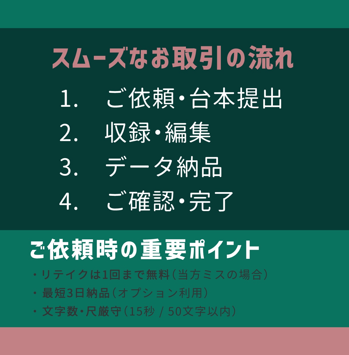 SNS・動画向け短尺キャラクターボイス制作承ります 「おはよう！」「やったー！」ショートボイスで感情をプラス！ イメージ3