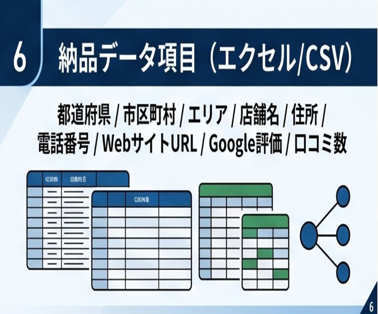 都心5区歯科医院・クリニック営業リスト提供します 評価・口コミ数付！歯科向けテレアポ・MEO営業に直結リスト イメージ8