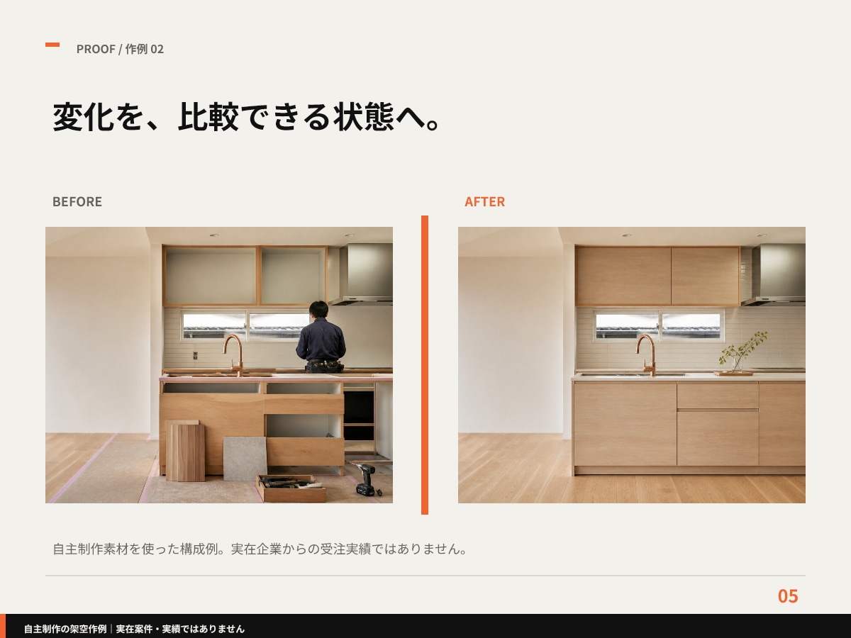 施工写真からInstagram投稿5枚を作ります 工務店向け｜5枚＋短い投稿文・修正2回 イメージ5