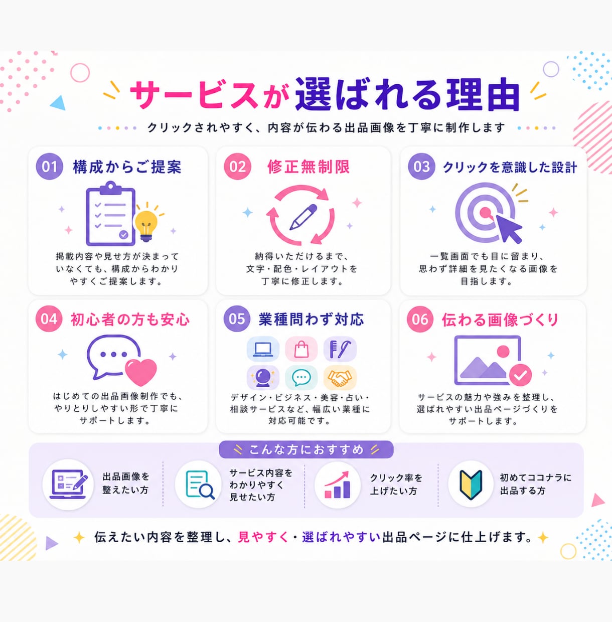 伝わる・選ばれるココナラ出品画像制作します 目に留まり、ポチっとクリックされる画像を制作します。 イメージ3