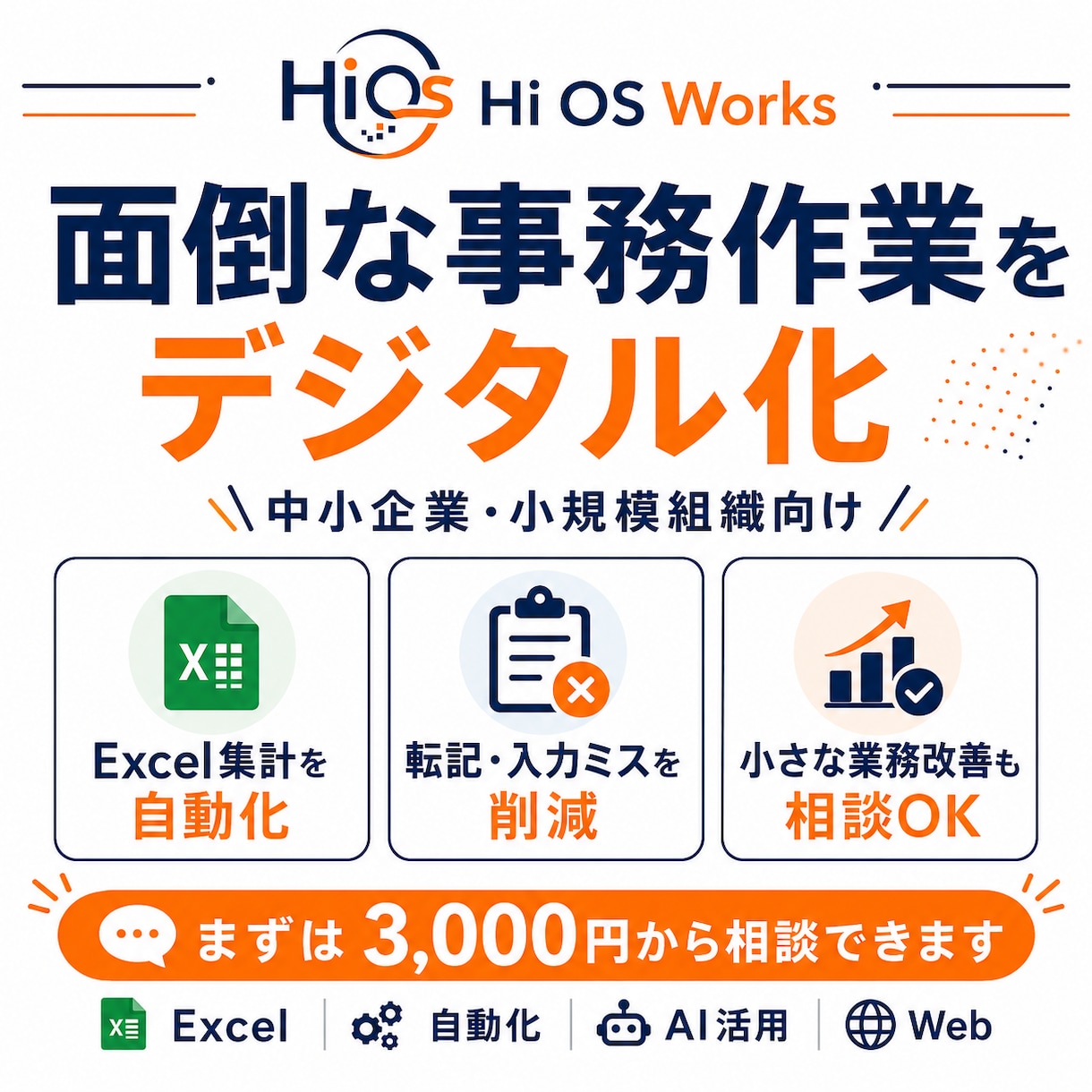 面倒な事務作業をデジタル化します 中小企業の手作業を減らし、業務を効率化します イメージ1