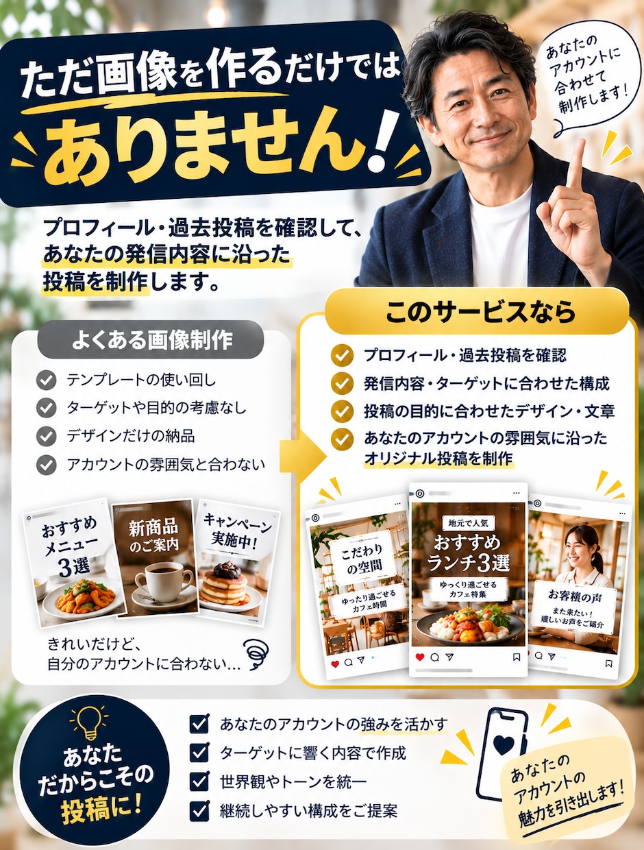 Instagram投稿をまるごと制作します プロフィール・過去投稿を確認して制作します イメージ6
