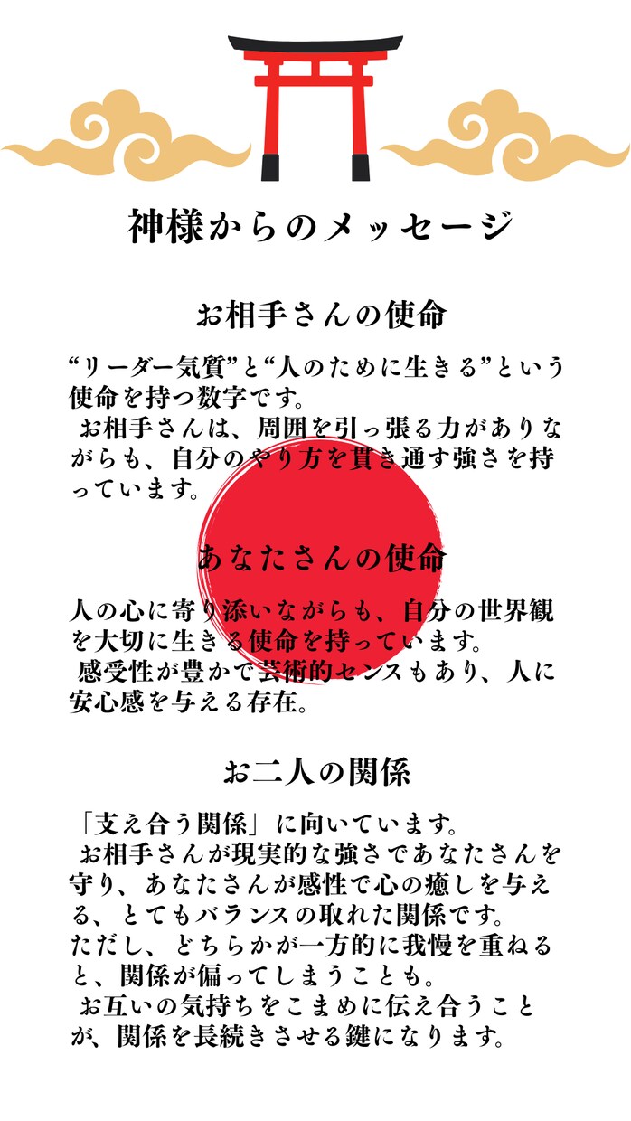 神様の縁結び☪️「愛のヒント」がここにあります 高次からのメッセージを受け取り鑑定書としてお渡しします イメージ3