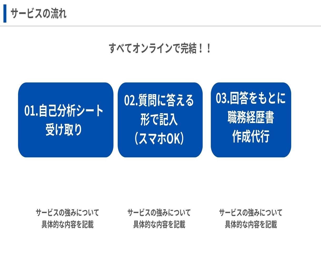 医療職の転職へ　職務経歴書作成を支援します 理学療法士→医療機器メーカーでの年収UP経験をあなたに！ イメージ4