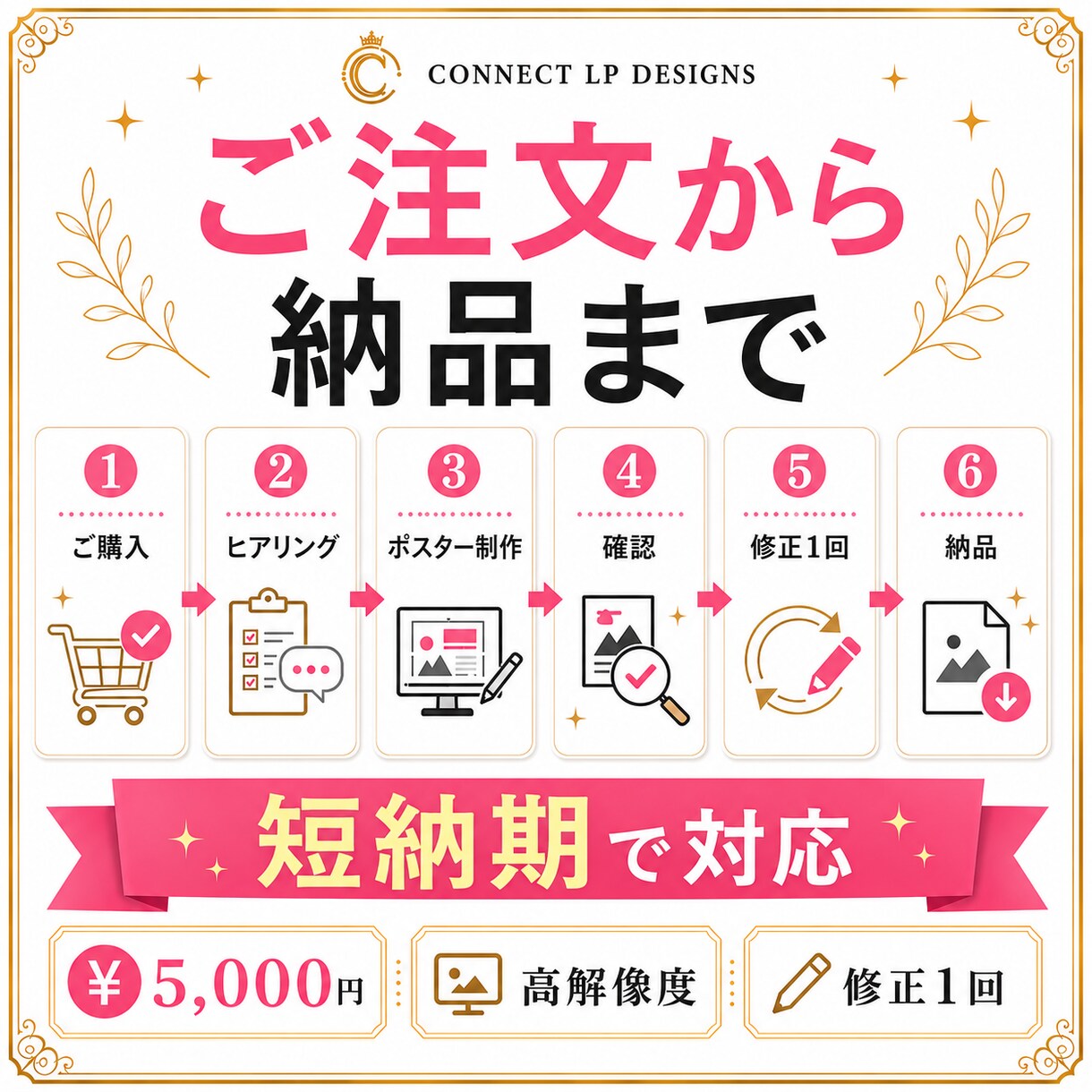 店舗・サロン向け告知ポスター画像作ります キャンペーン/メニュー/イベント告知に使えるポスター イメージ10