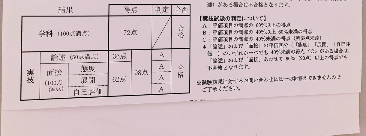 キャリコン ロープレ対策行います 全ての評価でA評価取得今からでも間に合うキャリコン実技対策 イメージ1