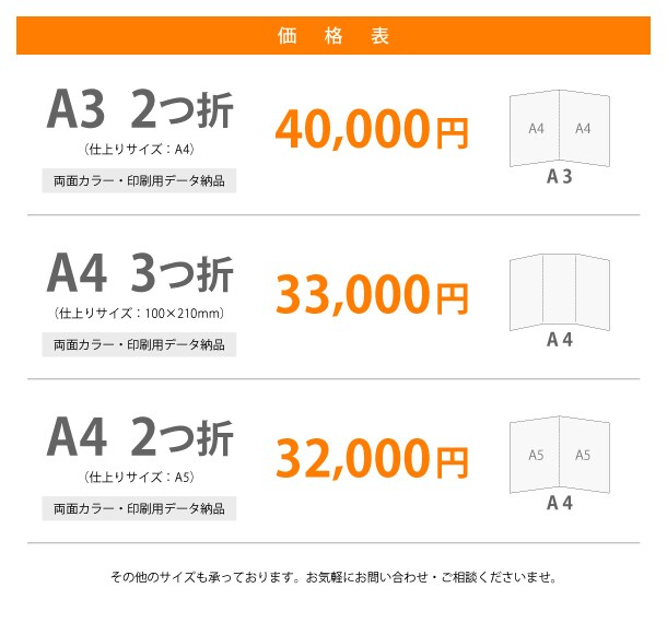 選べる初回デザイン2案！高品質パンフ制作します 修正制限無し、地図・イラスト制作込！その他サイズにも対応 イメージ10
