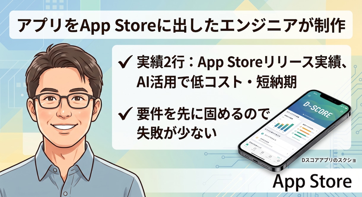 ホームページ・LPを予算に合わせて作ります 「名刺代わりのサイトが欲しい」を最短で。相談・見積り無料 イメージ5
