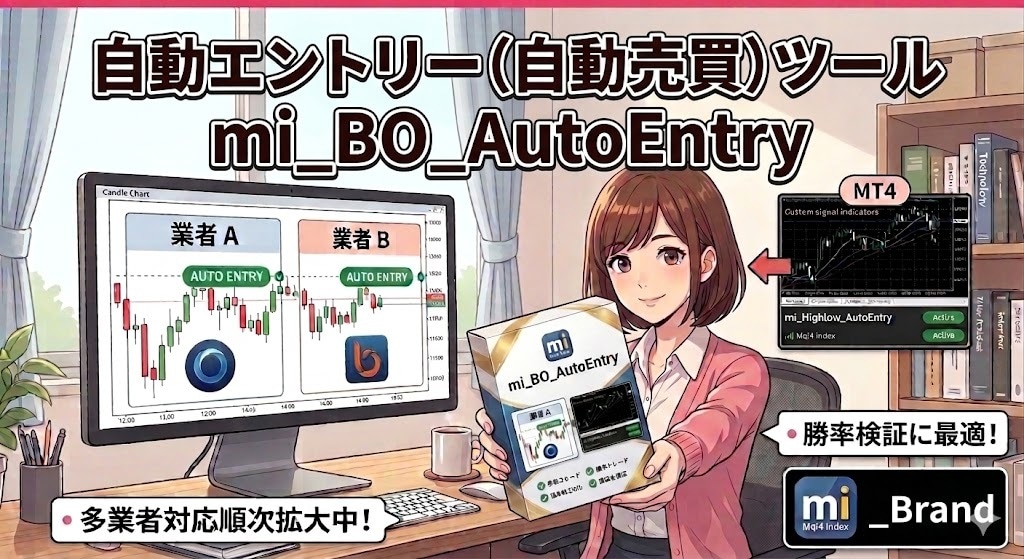 お持ちのサインツールのエントリーを自動化します mi_Brandの【mi_BO_AutoEntry】 イメージ1