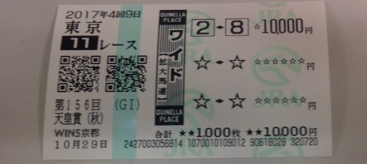 勝負するレースや馬の選び方教えます 【肝心】予想方法が知りたい方、必見‼︎【かなめ】 イメージ1