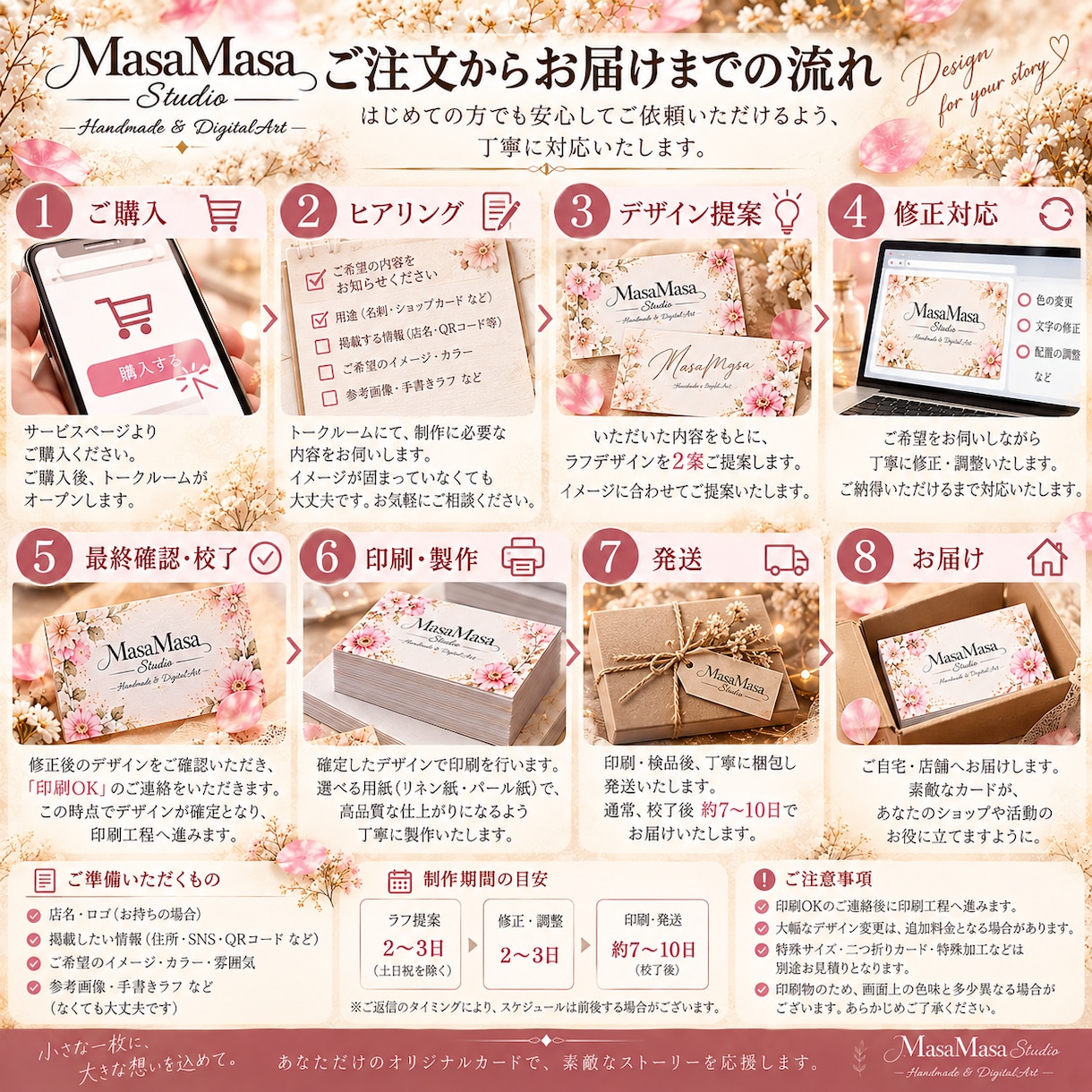 名刺・ショップカードをデザイン＆印刷します 選べる上品な紙｜100枚印刷・送料込み イメージ5