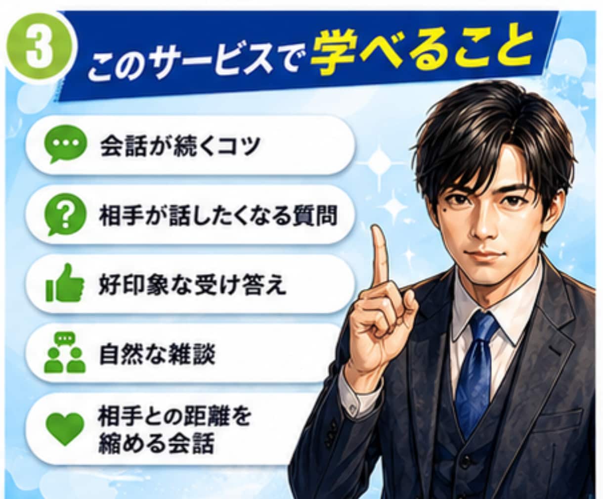 会話の悩み★話し方★対応の仕方をレッスンします ココナラのお客様への話し方がわからない方へのチャットサービス イメージ3