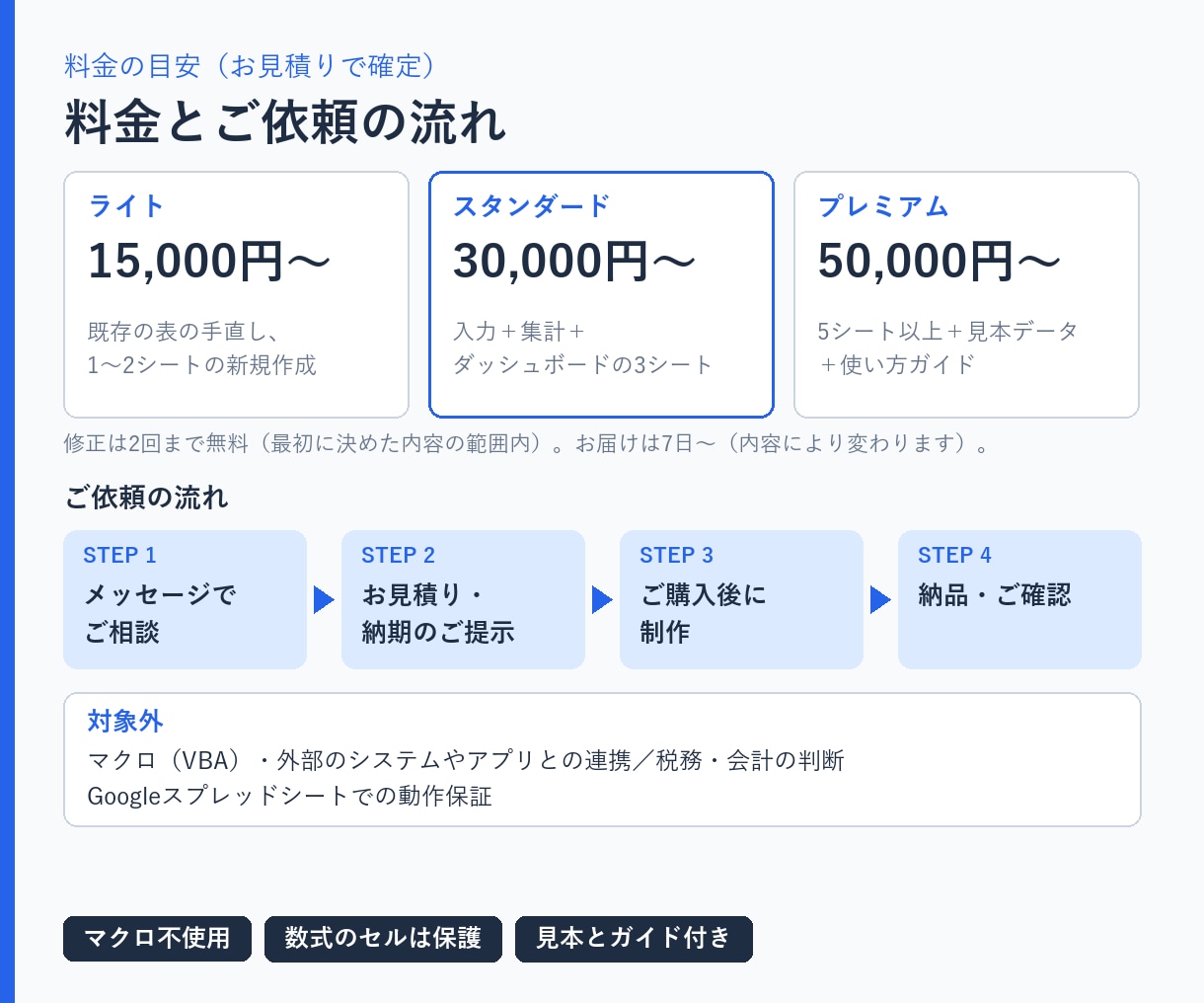 業務に合わせた自動集計のExcel表を作成します 入力は黄色いセルだけ。集計・グラフ・色分けは自動です イメージ4