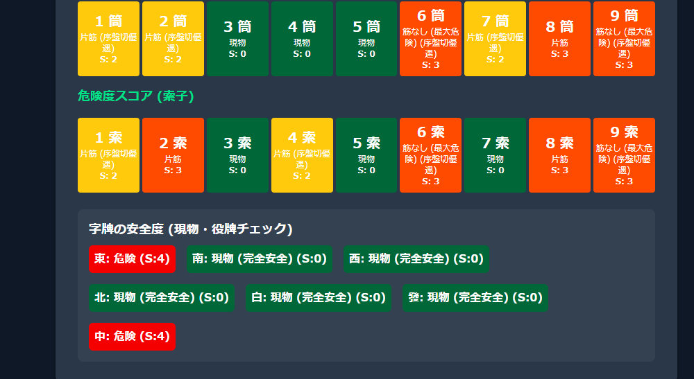 リーチ後の危険牌が一瞬で分かります 「放銃の恐怖」から解放！危険牌を瞬時にS:4判定守備ツール イメージ4