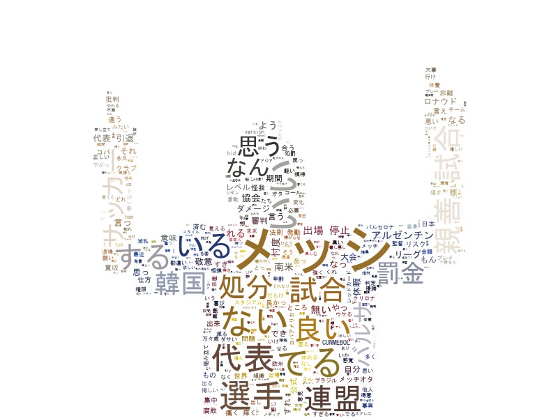 言葉でイラストを作ります イラストで言葉を形にしませんか？ イメージ3