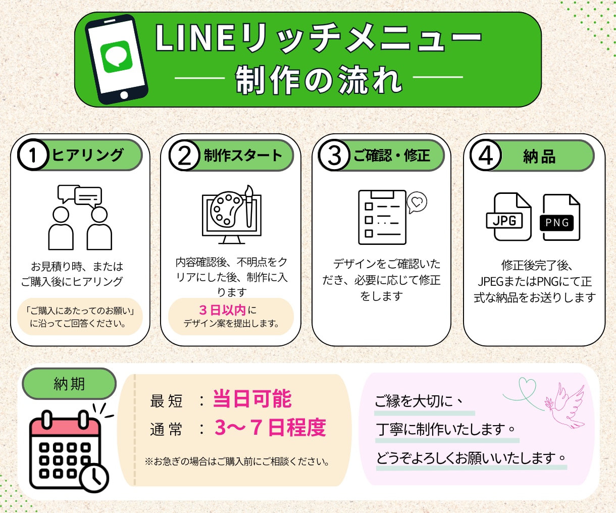 集客万歳！LINEリッチメニュー作成します お洒落で機能的なリッチーメニューで集客のお手伝いをします！ イメージ2