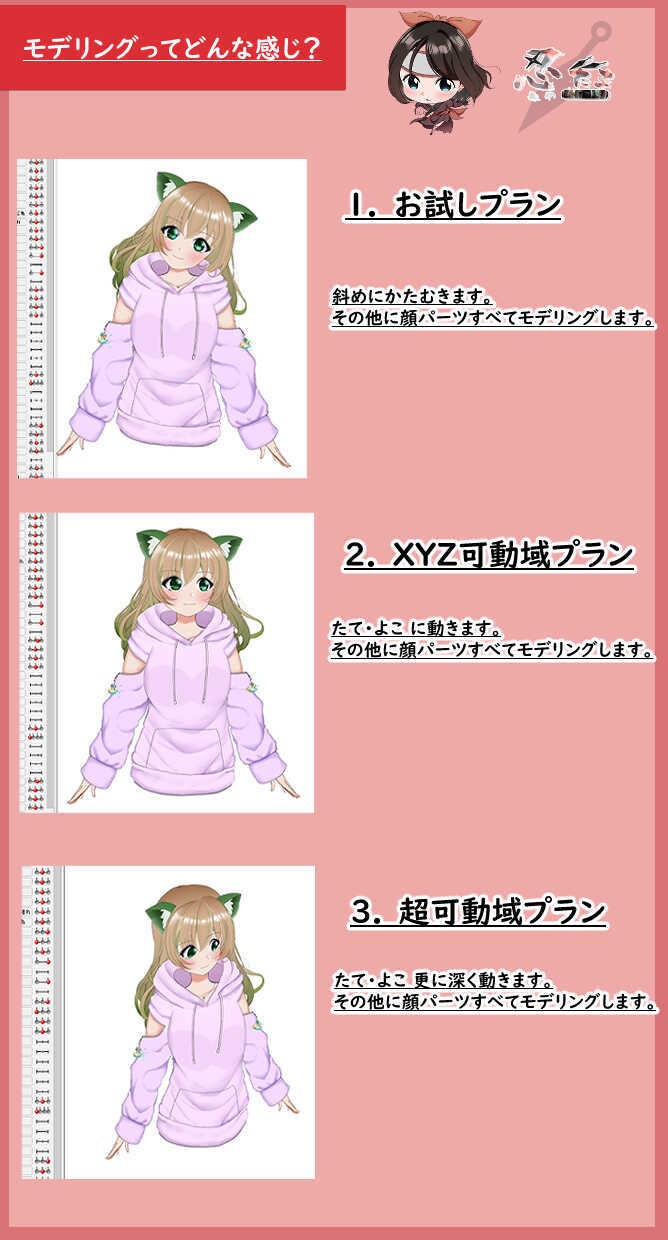 Vtuberキャラデザ～モデリング全て作ります キャラデザ・Live2Dモデル・ロゴ・ SDキャラ 全部込！ イメージ9