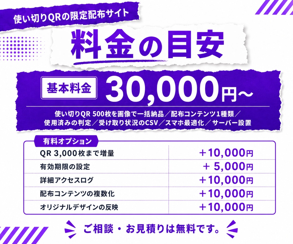 使い切りQRの限定配布サイトを制作します 一度使うと他の人は開けない、配った人だけのQR イメージ3
