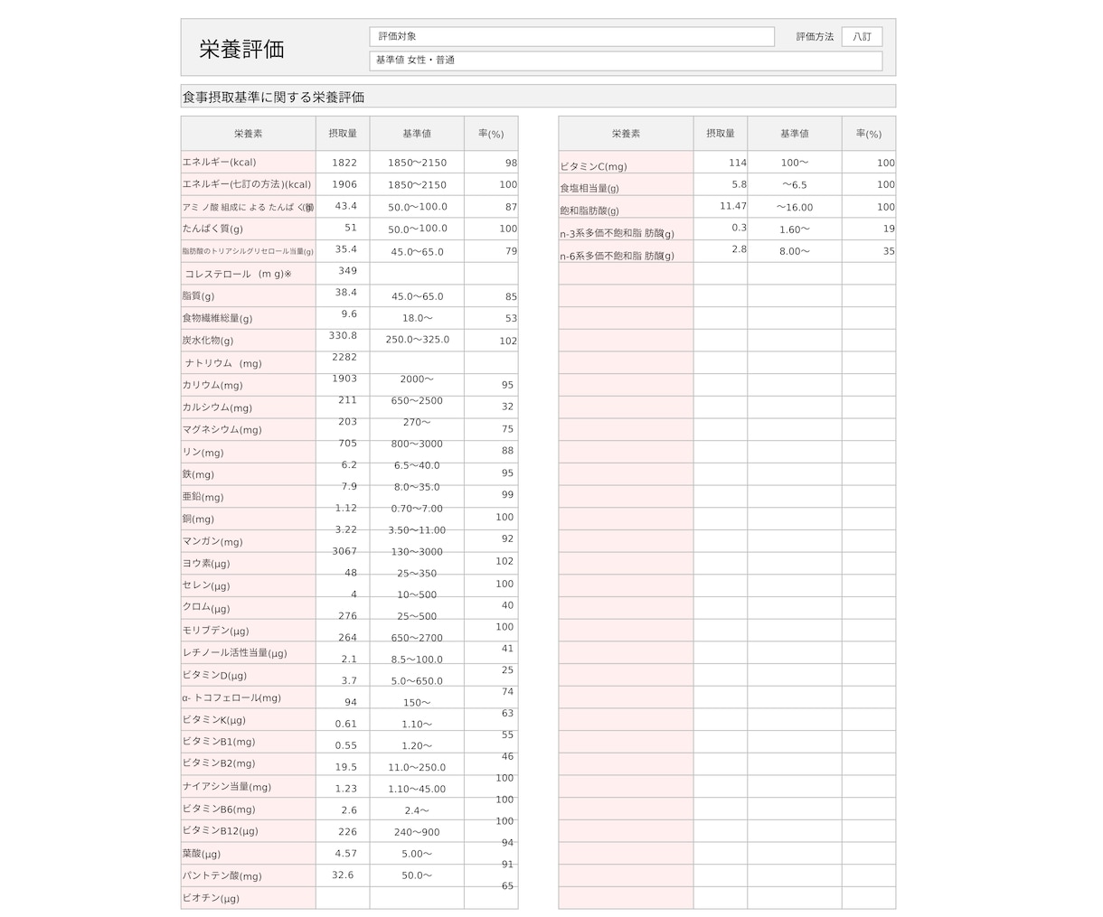 健康栄養ダイエット献立【管理栄養士】が監修 します 帰宅後15分で完成！栄養バランス◎献立を7日分！ イメージ3
