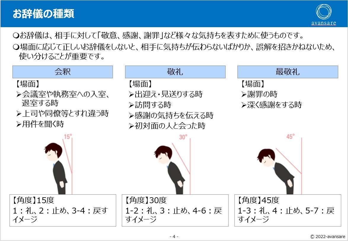 新人研修「挨拶・お辞儀のマナー研修」教材提供します そのままでも使えるパワーポイントデータです イメージ6