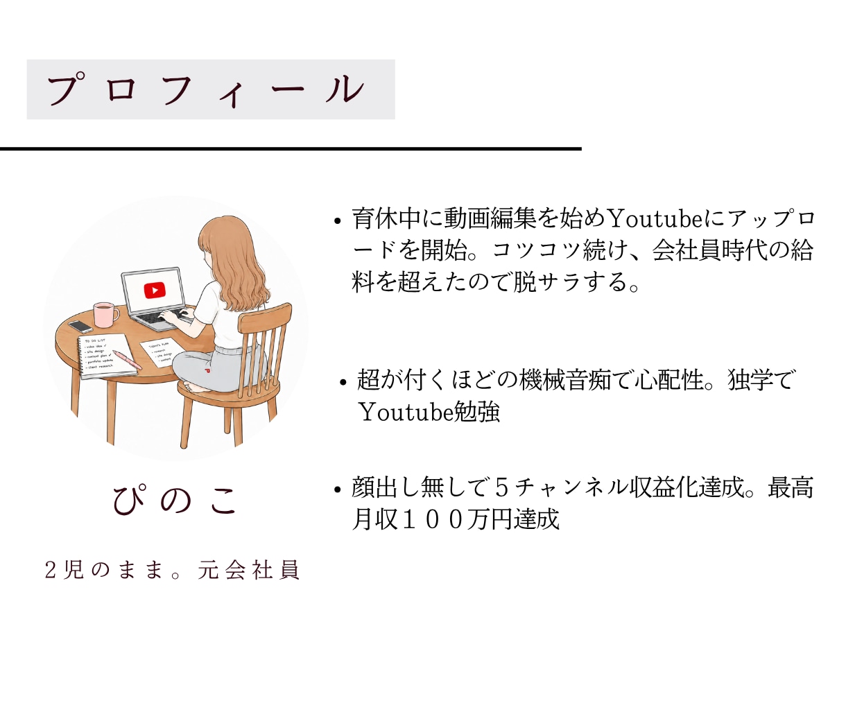 先着3名限定！5ch収益化達成のプロが添削します スクショでOK！銀盾所有プロがYouTubeの課題を徹底分析 イメージ7