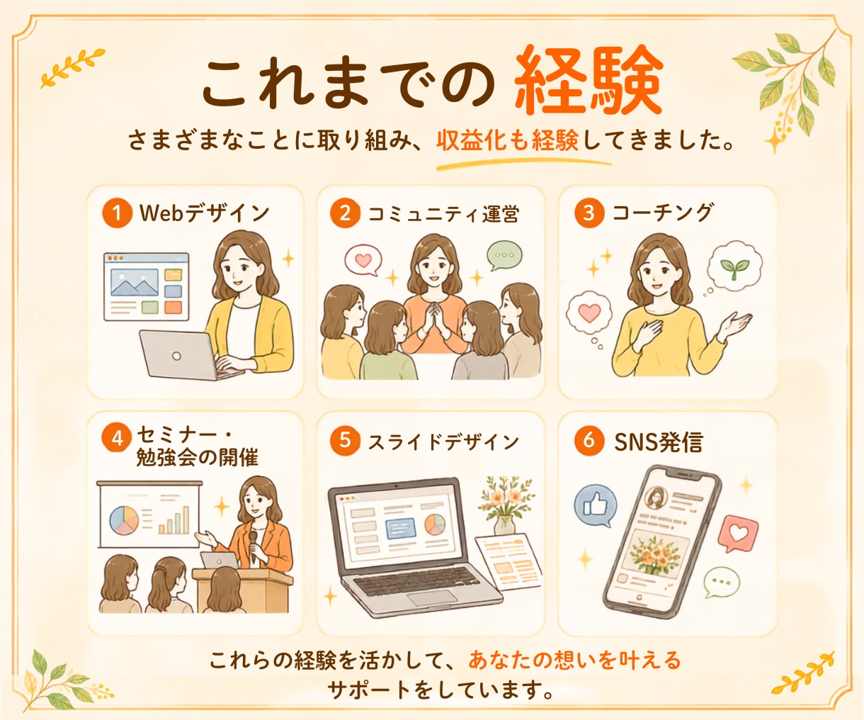 ４０代からの副業。最初の一歩を一緒に整理します 年齢の不安、生活の変化への不安・子育てとの両立など何でもOK イメージ6