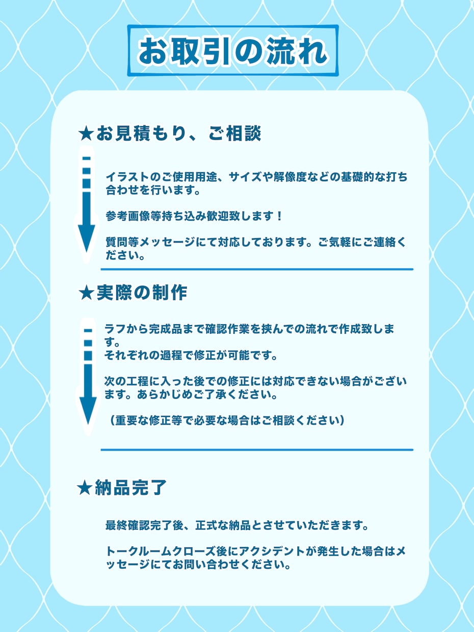 商業利用◎オーダーメイド一枚絵作成いたします 使用用途にピッタリなイラストをお探しの方へ！ イメージ2