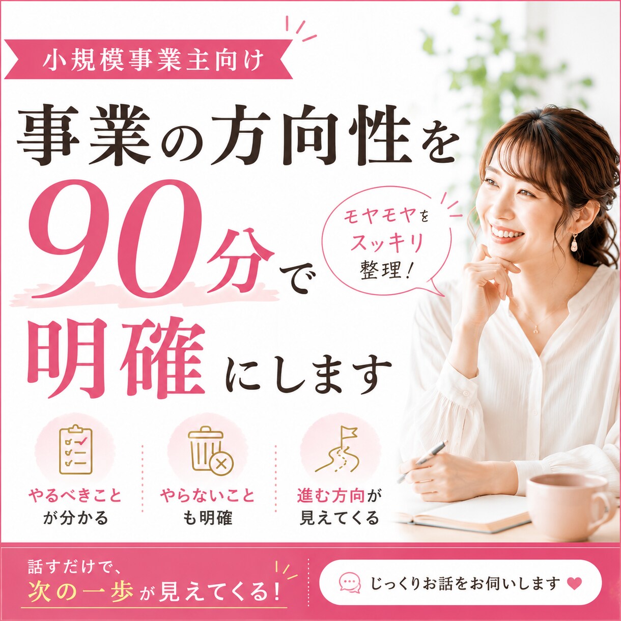 小規模事業主向け｜方向性を90分で明確にします 事業でやるべきこと・やらないことが明確に！ イメージ1