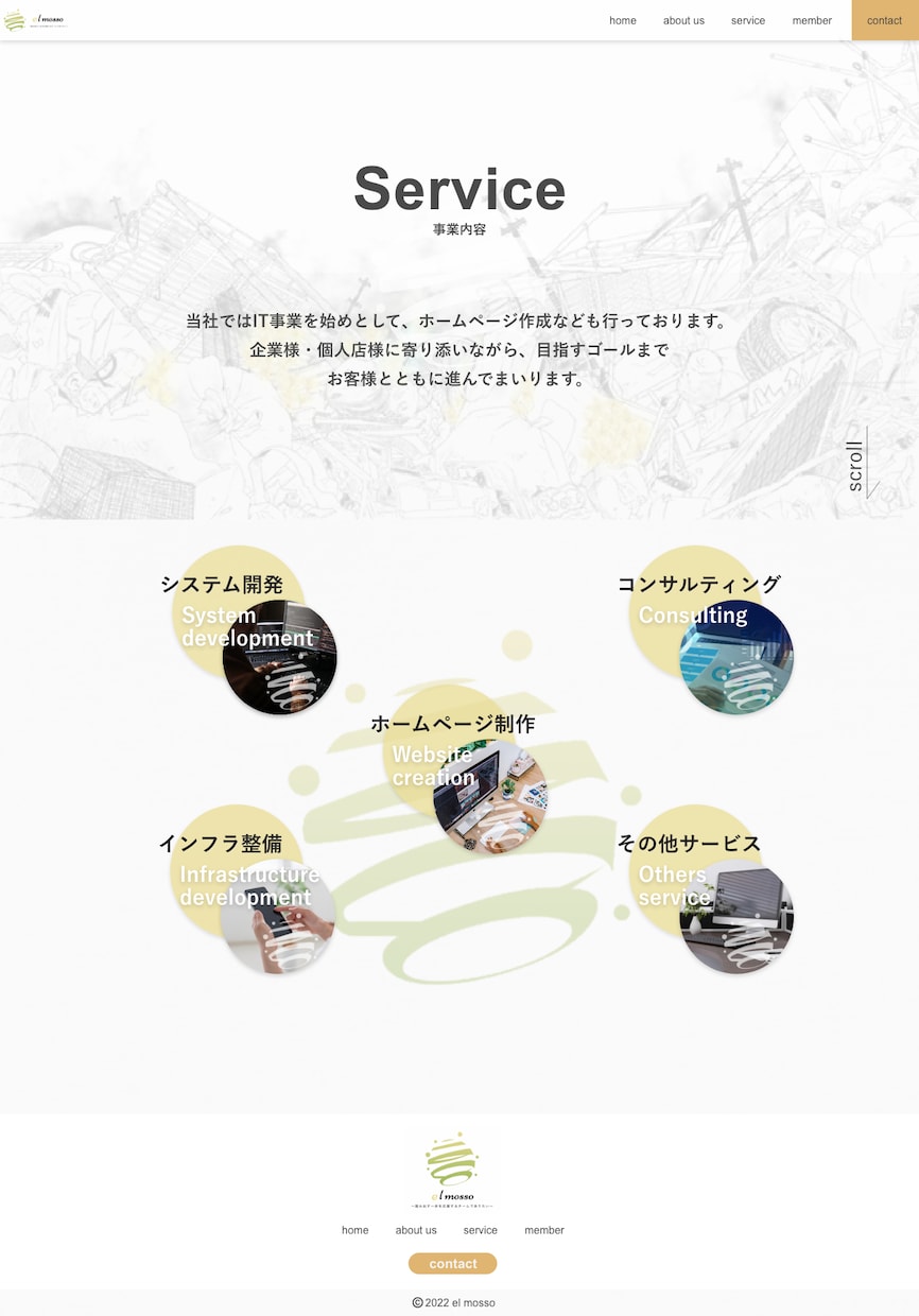HP作成いたします あなたのイメージをそのままHPに イメージ2