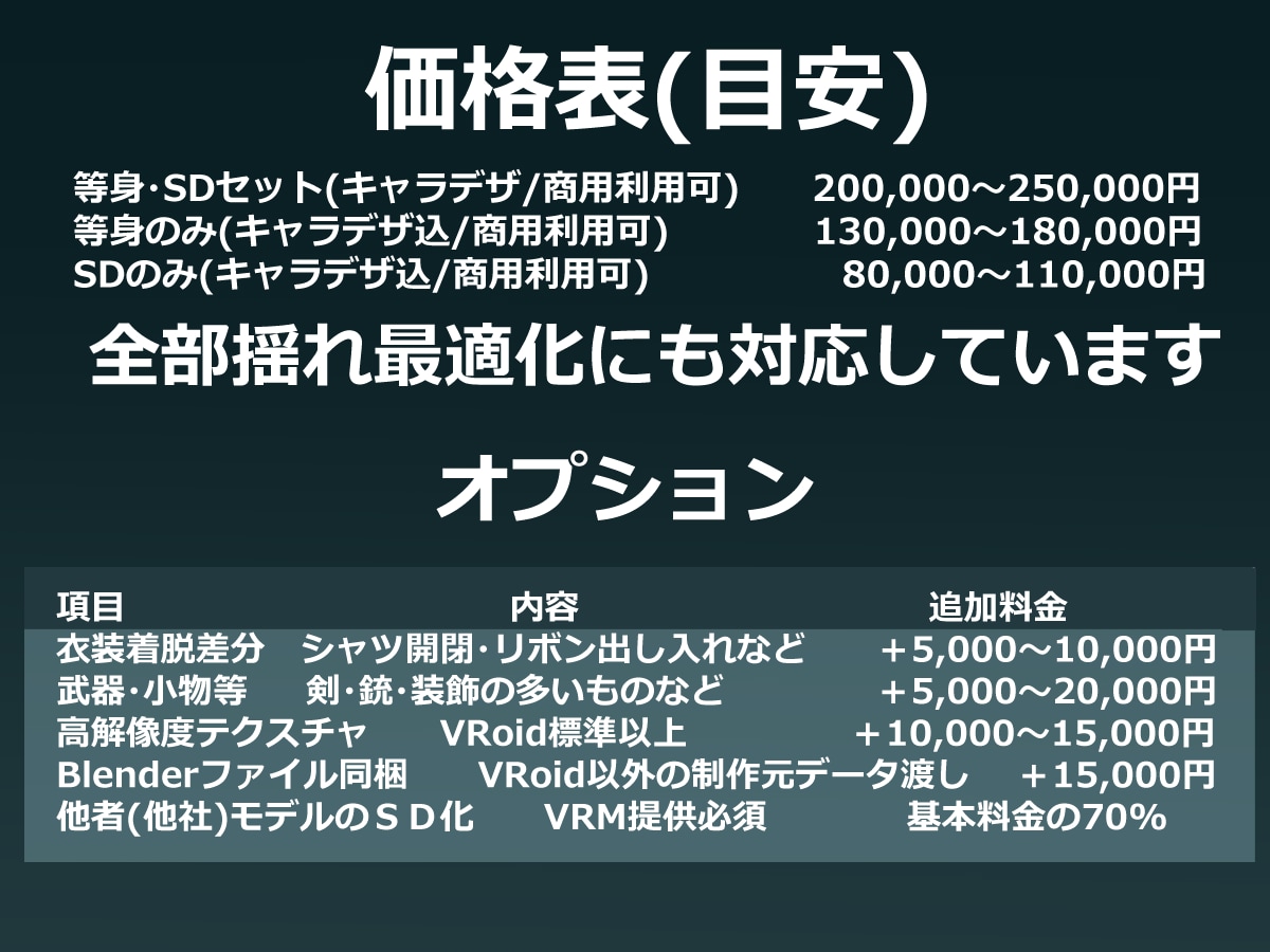 ゲーム実装！等身SD対応個人向け3Dモデル作ります キャラデザ〜3D化まで！Unity/UE即使える高品質モデル イメージ7