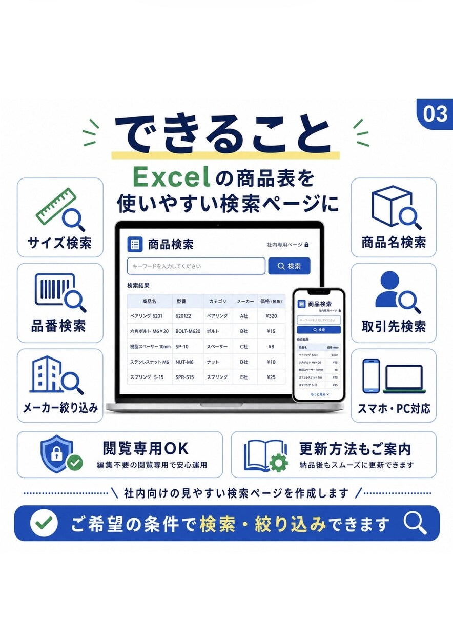検索・絞り込みできる社内専用ページを作成します 探す時間と価格の確認ミス改善、スマホ・パソコンで簡単検索 イメージ4