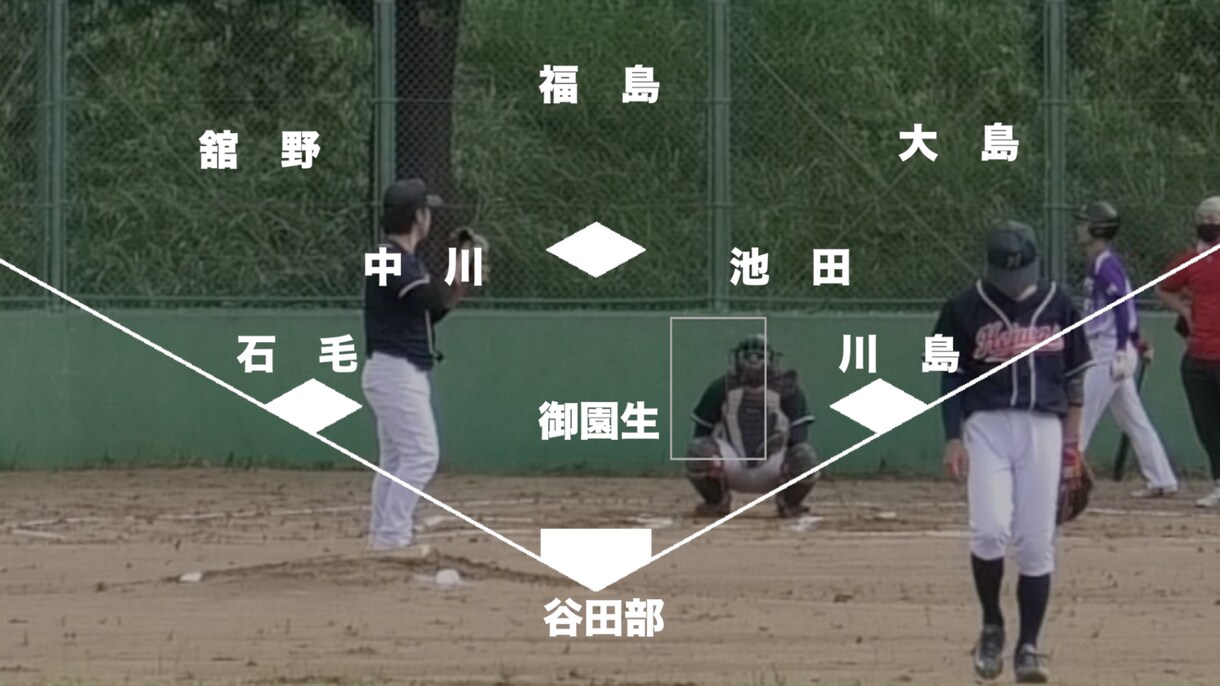 野球の試合を丸々ハイライト動画に編集します 自分達の野球の試合をもっと簡単に見返したくないですか？ イメージ3
