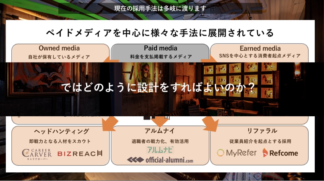 完璧なプレゼンのパワーポイントを作ります 2000以上の経営者プレゼンをしてきたTOP営業マンが制作 イメージ2