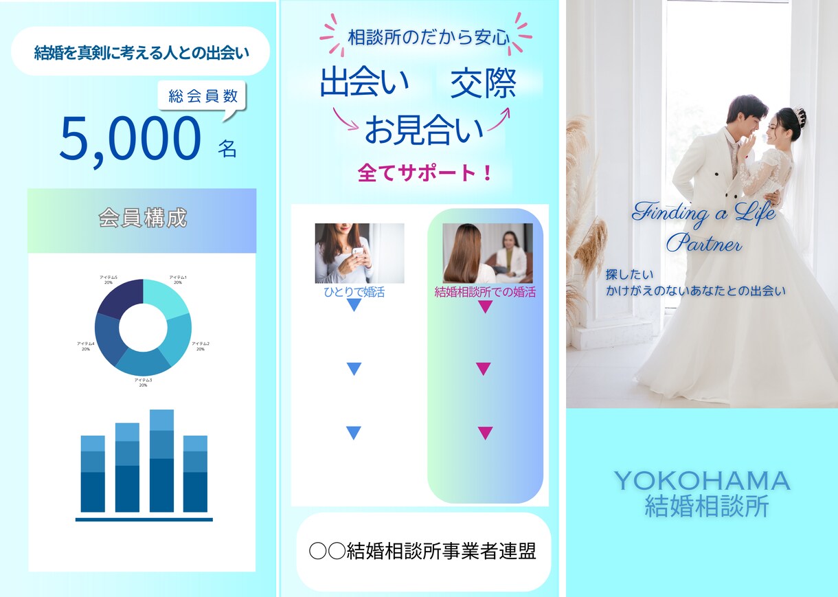 目を引くチラシ・フライヤーなどを作成いたします 【修正無制限】効果の出るおしゃれで高品質画像デザインします。 イメージ7