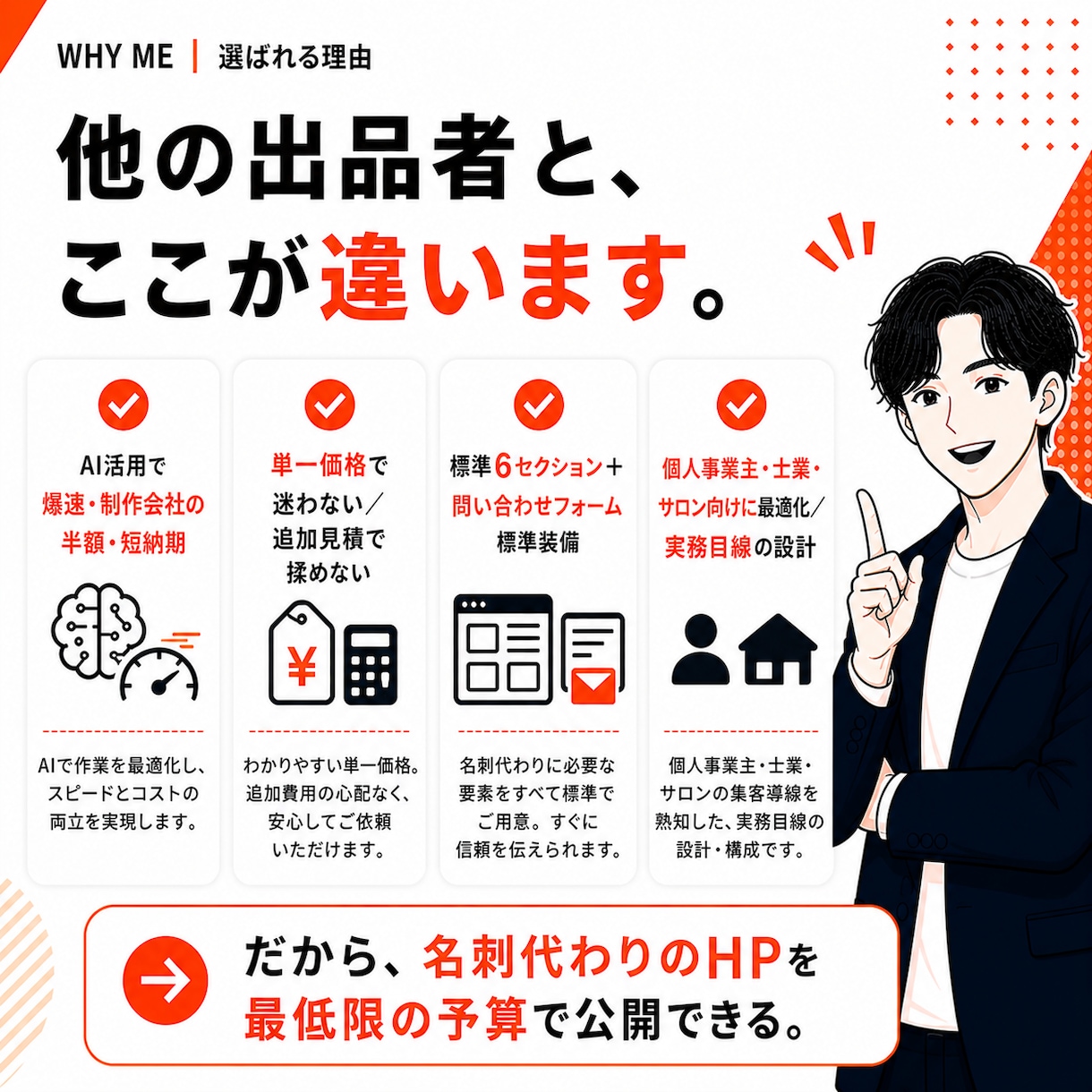 おしゃれな1ページHPを最短3日で作ります 名刺代わりのHPを最低限の予算で イメージ4