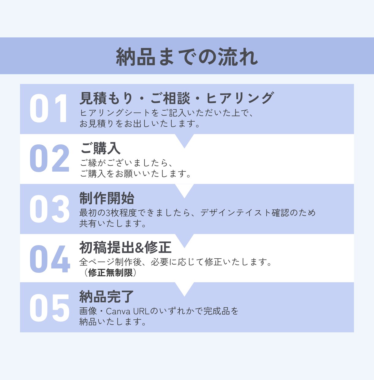 やさしく誠実さが伝わる講座・セミナー資料を作ります 発信が苦手な個人事業主の方へ｜あなたの想いを、丁寧に形に◎ イメージ5
