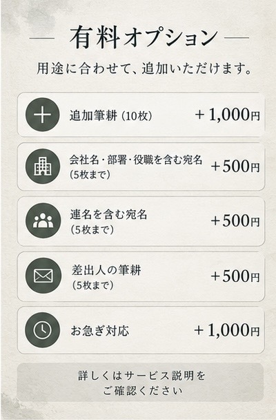 封筒・はがきの宛名を美しく丁寧にお書きします 【冬翠｜毛筆・筆耕】封筒・はがきの宛名を丁寧にお書きします イメージ3