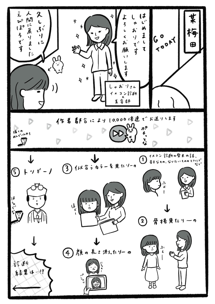 フリーランス・副業を考えている方にアドバイスします イメージコンサル&占い&美容アドバイスで魅力を活かします✨ イメージ2