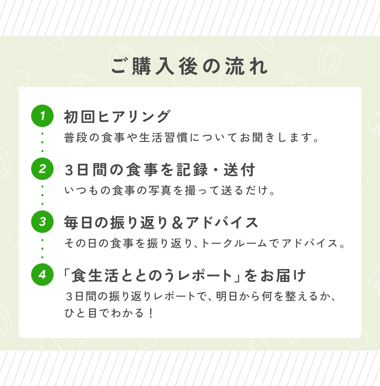 50代、これからの食事を管理栄養士が整えます 食生活の現状を知って、健康のために「次にやること」をご提案！ イメージ9
