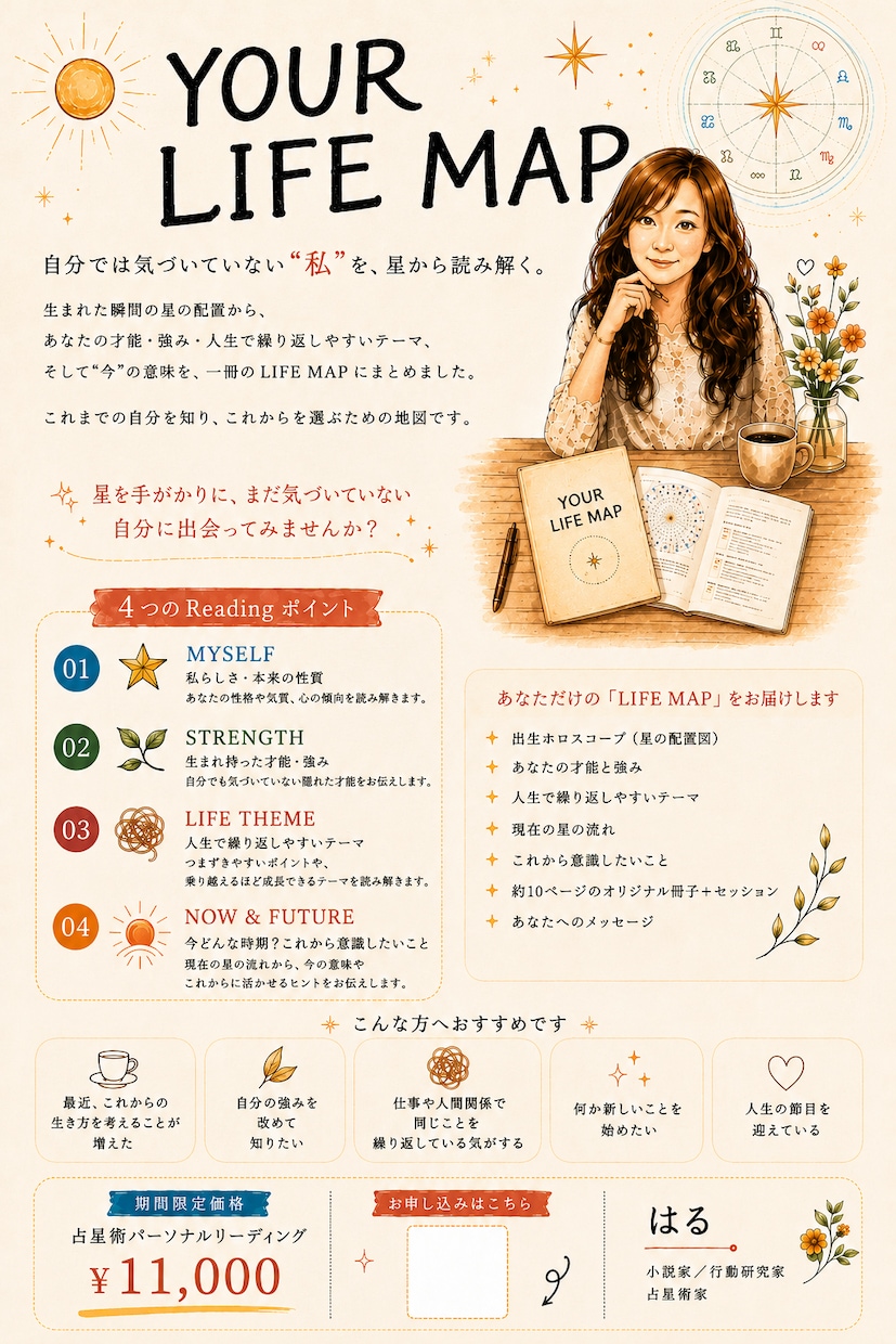 自分でまだ気づいていない「私」を星から読み解きます これまでの自分を知って、これからを選ぶための地図です イメージ1