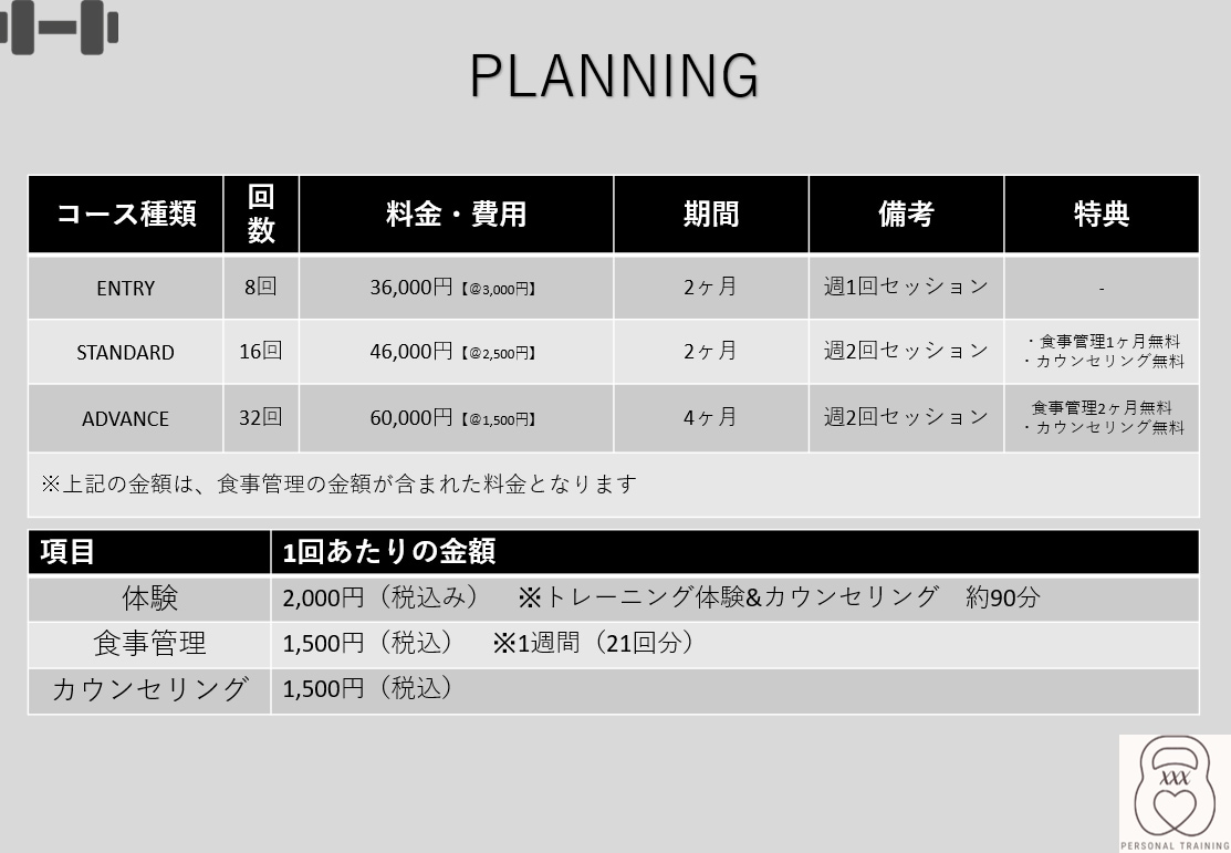 結果の出るダイエットサポート致します パーソナルトレーナー兼現スポーツ専門学校教員が担当します イメージ5