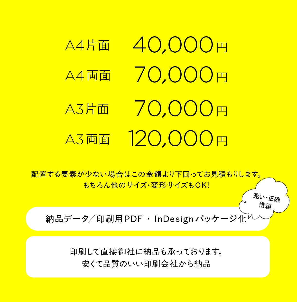 魅力的なチラシをプロデザイナーが作ります 一目で伝わる、売り上げがアップする、チラシデザイン イメージ2