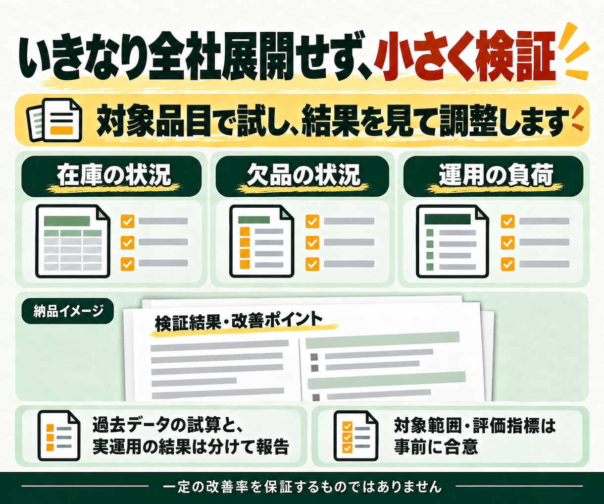 在庫運用の改革を設計から導入まで伴走支援します 3ヶ月伴走｜発注ルール設計・効果検証・導入支援 イメージ5