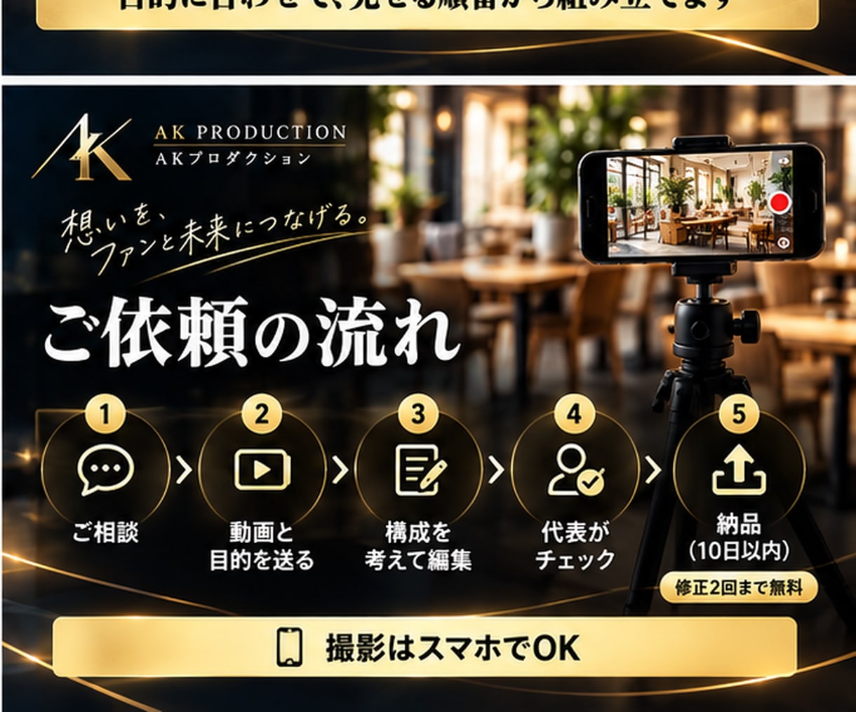 丸投げOK！集客用のショート動画を編集します 最初の3秒の構成から、仕上げのチェックまでお任せ イメージ4