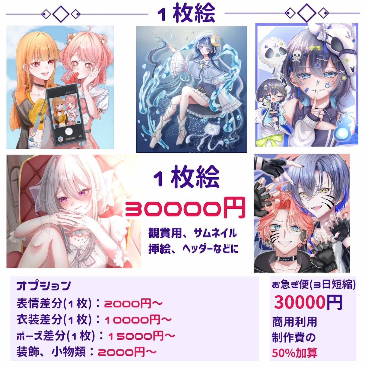 スピード納品で最短3日！可愛いイラスト制作します 選べる4種のプラン！商用利用やグッズ使用なども出来ます！ イメージ6