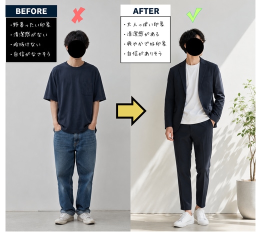 男性限定！あなたに合う好印象な1コーデを見つけます ファッション初心者、自信がない方、服装を変えたい方、大歓迎！ イメージ3