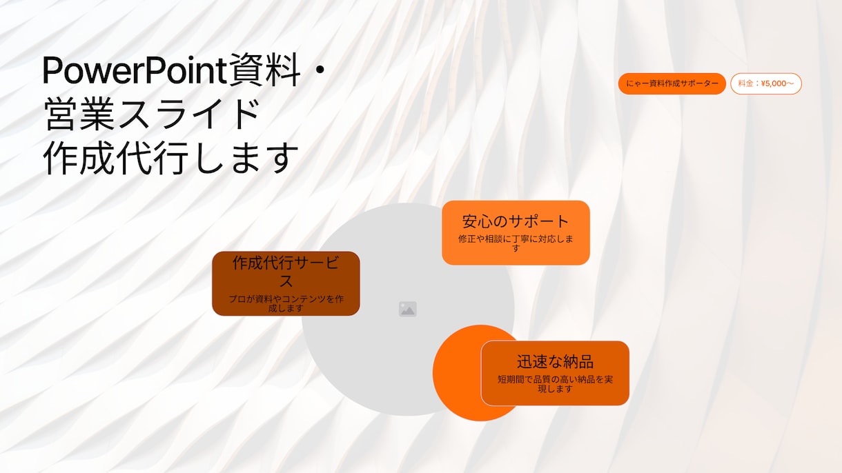 PowerPoint資料営業スライド作成代行します ホームページURLや既存資料から見やすいスライドへ構成します イメージ1